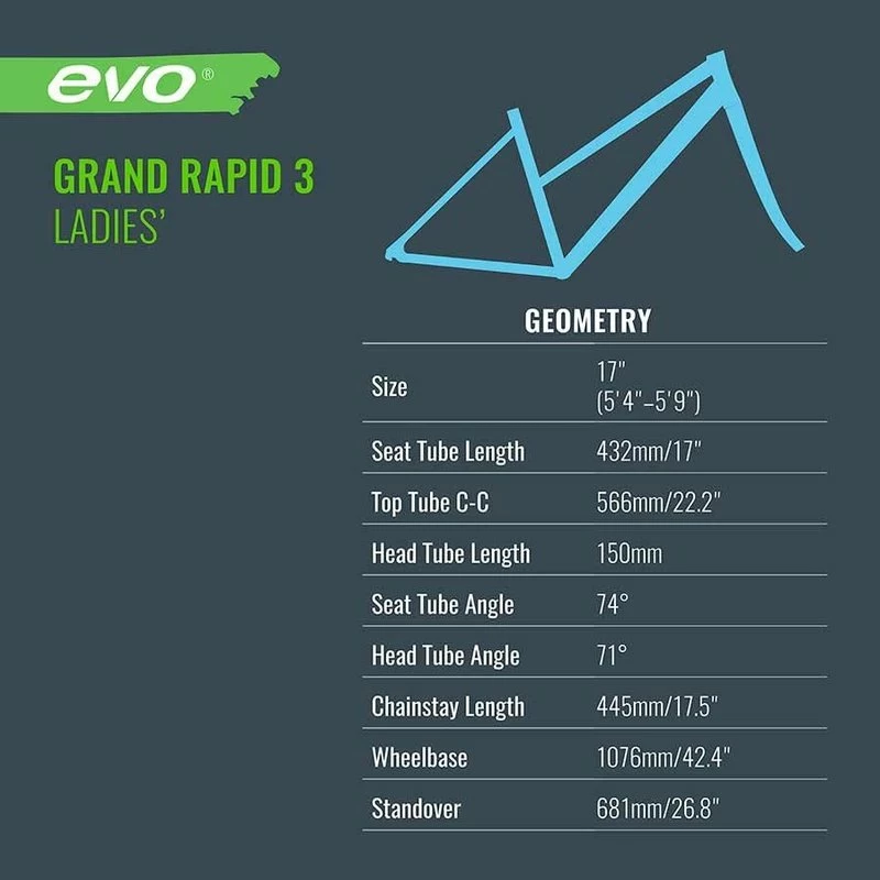 EVO Grand Rapid 3 ST - Hybrid Bike 7 EVO Grand Rapid 3 ST - Hybrid Bike – Image 7