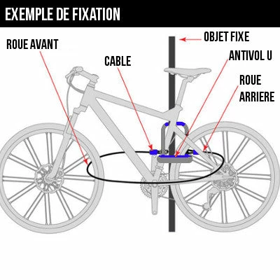 Câble Antivol Vélo Kryptoflex 1,2 Mètres - Kryptonite 3 Câble Antivol Vélo Kryptoflex 1,2 Mètres - Kryptonite – Image 3