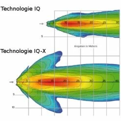 Busch-mueller Eclairage Vélo 100 Lux Sur Fourche IQ-X Noir Busch And Muller -Bike Boutique de vente eclairage velo 100 lux sur fourche iq x noir busch and muller full 5