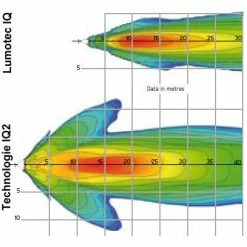 Busch-mueller Feu Vélo électrique IQ2 Eyc E Busch And Muller -Bike Boutique de vente feu velo electrique iq2 eyc e busch and muller full 4