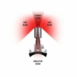 Feu Vélo Sur Tige De Selle E3 Tail Light 2 Supernova -Bike Boutique de vente feu velo sur tige de selle e3 tail light 2 supernova full 3