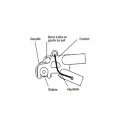 B.O.B Goupille Sécurité BOB Pour Remorque Vélo Yak/Ibex -Bike Boutique de vente goupille securite bob pour remorque velo yak ibex full 3