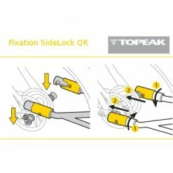 Remorque Vélo Monoroue Journey Trailer TX Topeak Et Sac étanche -Bike Boutique de vente remorque velo monoroue journey trailer tx topeak et sac etanche full 6