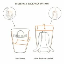 Sac à Dos Modulable En Sacoche De Vélo CityGo Bike 23 L Vaude 9 Sac à Dos Modulable En Sacoche De Vélo CityGo Bike 23 L Vaude -Bike Boutique de vente sac a dos modulable en sacoche de velo citygo bike 23 l vaude full 4