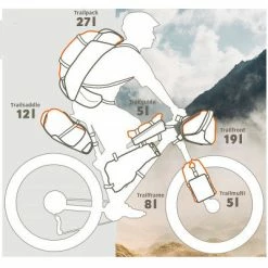 Sac à Dos Vélo Imperméable Bikepacking Trailpack Vaude -Bike Boutique de vente sac a dos velo impermeable bikepacking trailpack vaude full 5