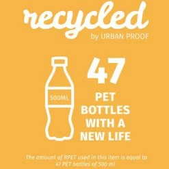 Sacoche Vélo Shopper 20 L En Matériau Recyclé Urban Proof -Bike Boutique de vente sacoche velo shopper 20 l en materiau recycle urban proof full 5