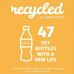 Sacoche Vélo Simple En Matériau Recyclé Shopper 20L Urban Proof 11 Sacoche Vélo Simple En Matériau Recyclé Shopper 20L Urban Proof -Bike Boutique de vente sacoche velo simple en materiau recycle shopper 20l urban proof full 6